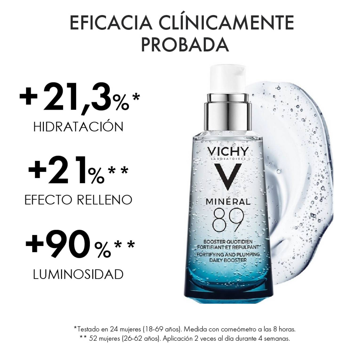 Serum Fortificador Minéral
