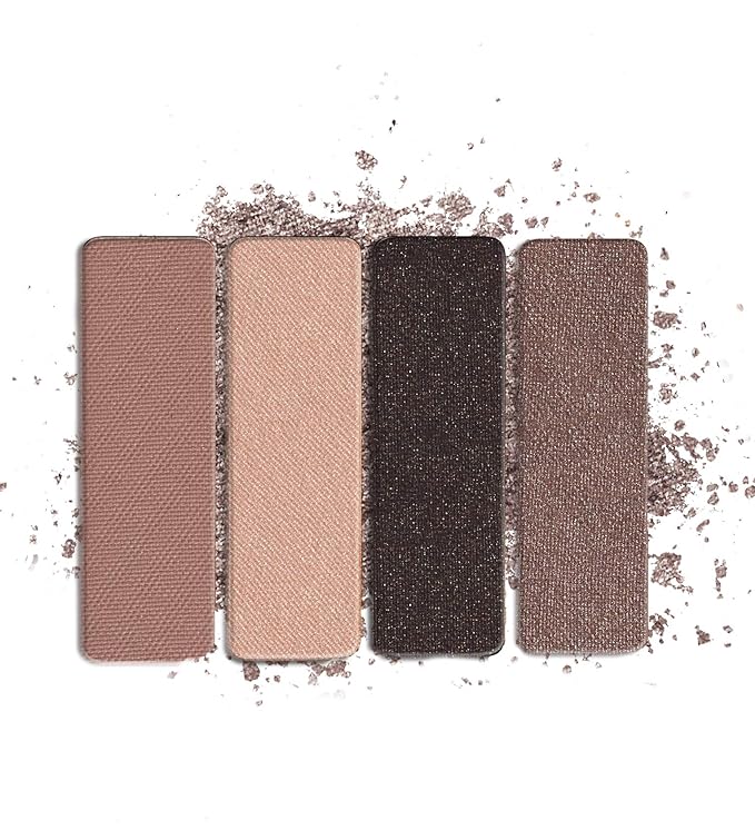 Wet n Wild, Color Icon Eyeshadow