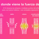 K-18 Máscara de Reparación del Daño a Nivel Molecular